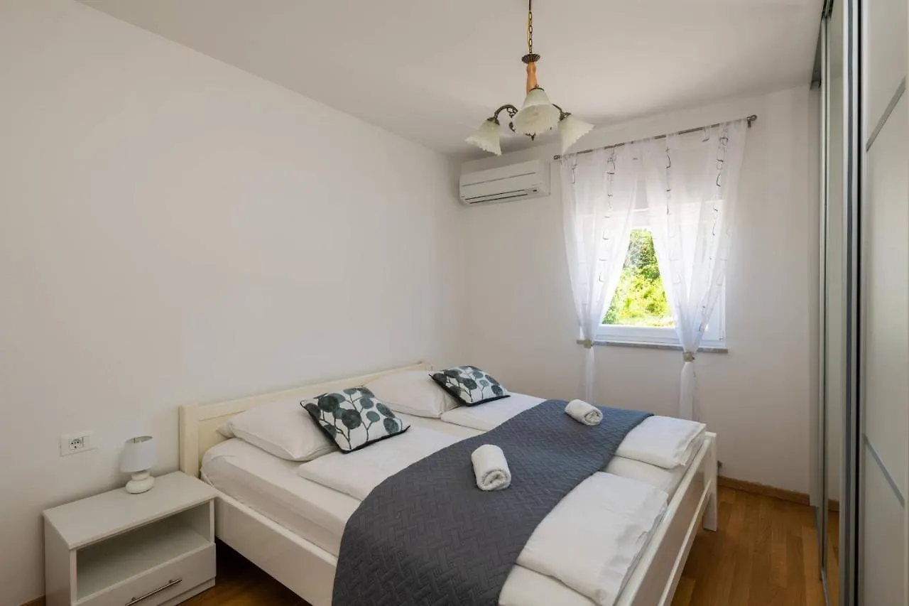 Villa Ellen Sophie Vrznaveri Horvátország